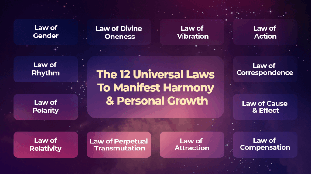 12 universal laws